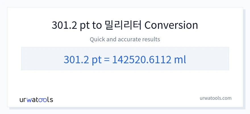 301.2 Pints에서 밀리리터으로의 변환