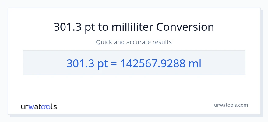 301.3 Pints til milliliter konvertering