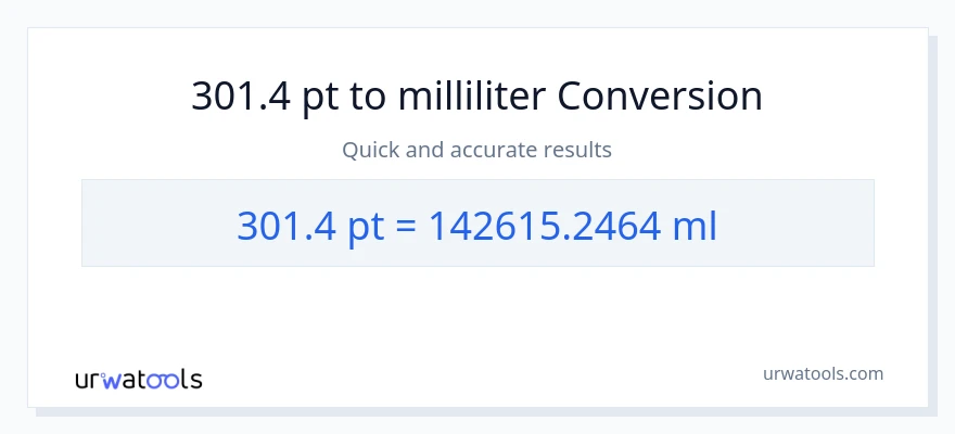 301.4 Pints til milliliter konvertering