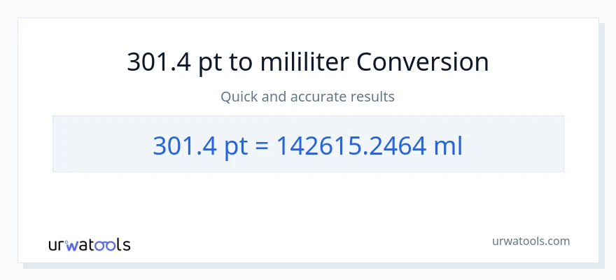 Penukaran 301.4 Pints kepada mililiter