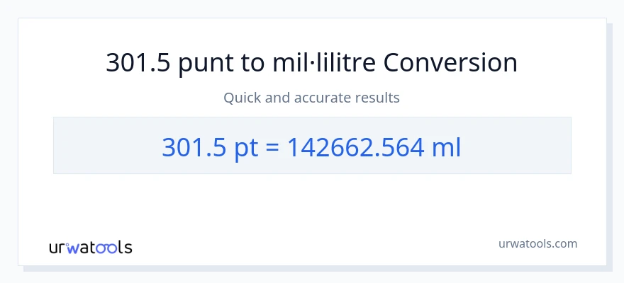 Conversió de 301.5 Pints a mil·lilitres