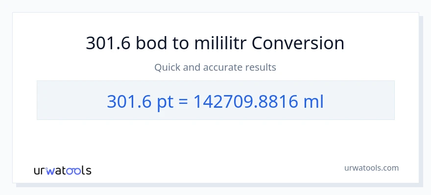 Konverze z Pints na mililitrů: 301.6