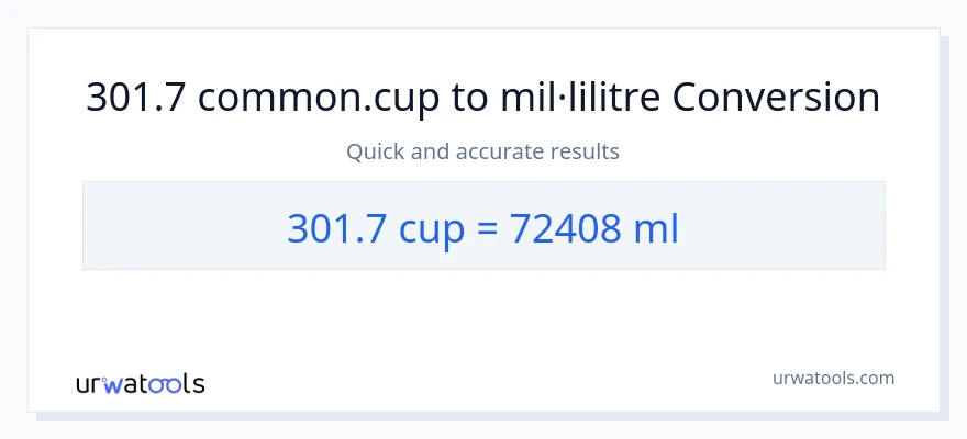Conversió de 301.7 tasses a mil·lilitres