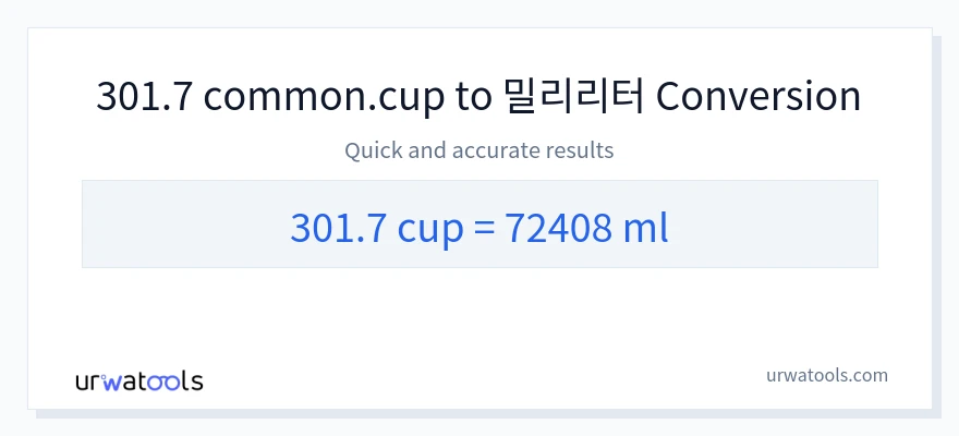 301.7 컵에서 밀리리터으로의 변환