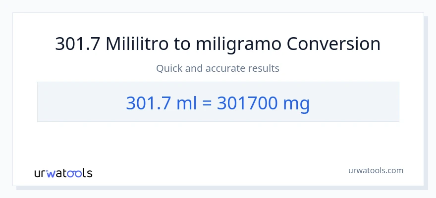 301.7 mga mililitro patungong miligramo na conversion