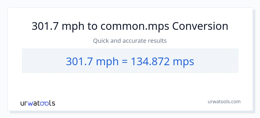301.7 milya kada oras patungong Meters Per Second na conversion