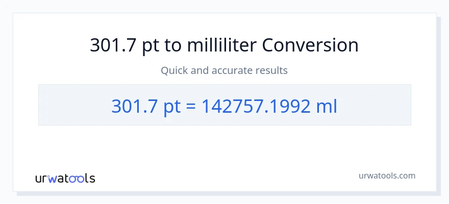 301.7 Pints til milliliter konvertering