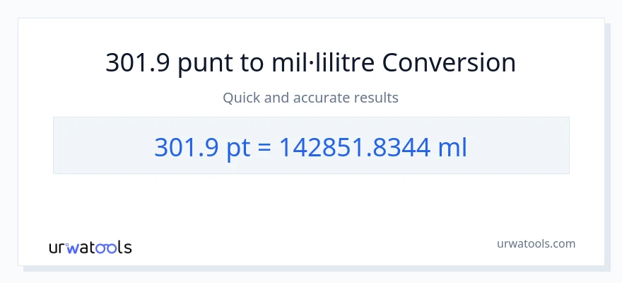 Conversió de 301.9 Pints a mil·lilitres