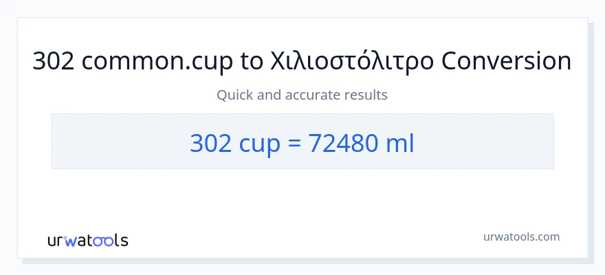 Μετατροπή 302 κύπελλα σε χιλιοστόλιτρα