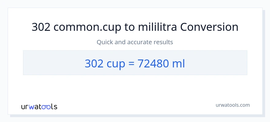 Konverzija od šalice do mililitara: 302