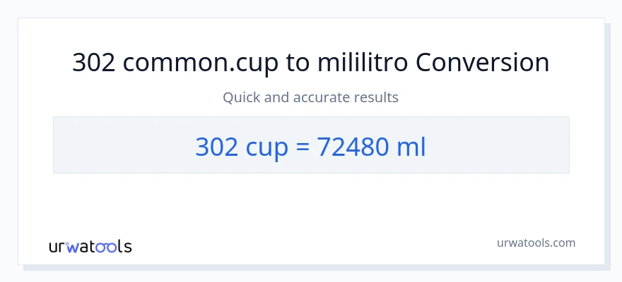Conversão de 302 xícaras para mililitros
