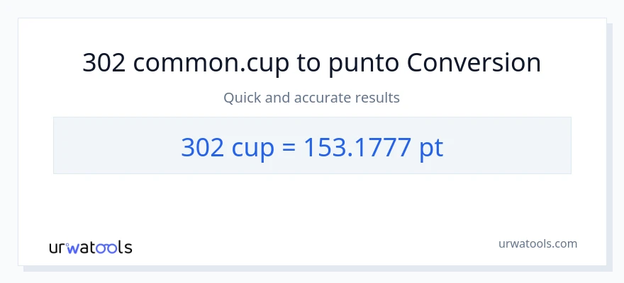 Conversione da 302 tazze a Pints