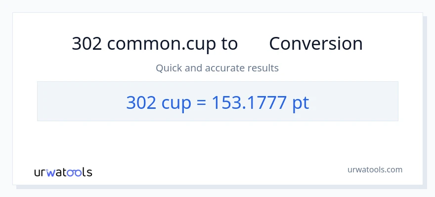 การแปลง 302 ถ้วย เป็น Pints