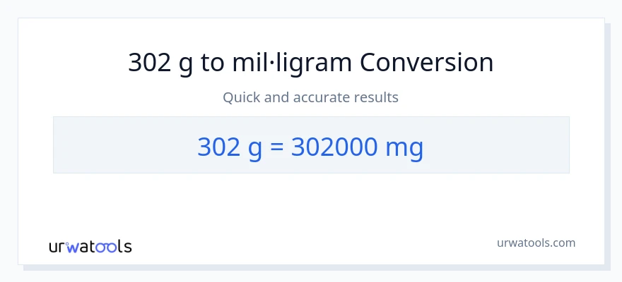 Conversió de 302 Grams a mil·ligrams