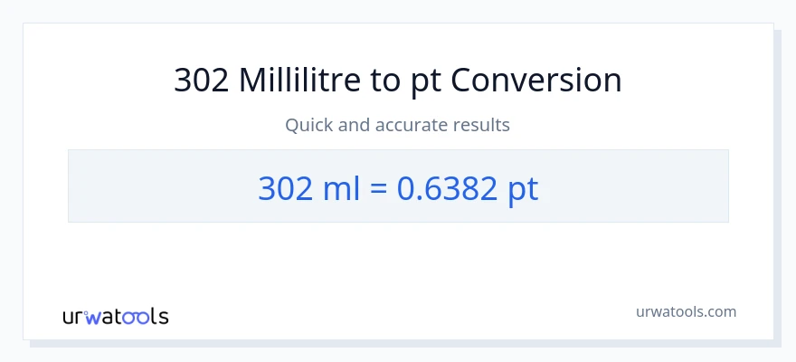 Conversion 302 millilitres vers Pints