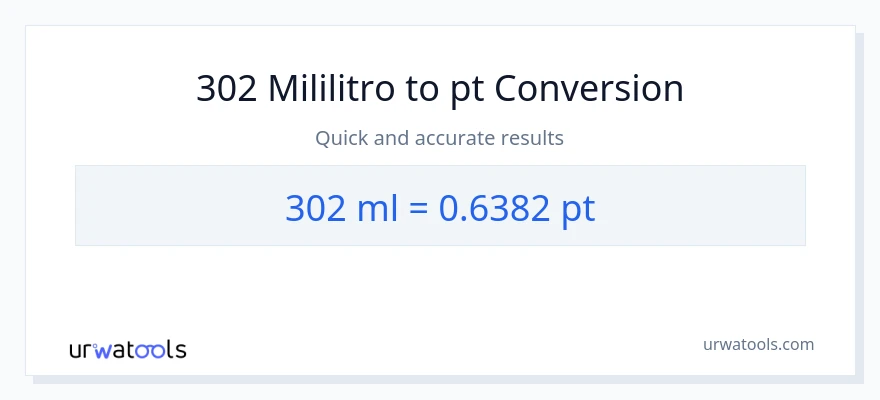 Conversão de 302 mililitros para Pints