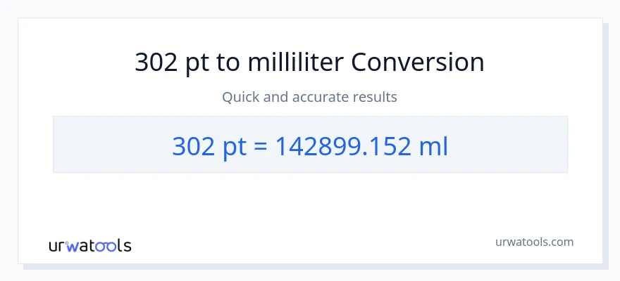302 Pints til milliliter konvertering