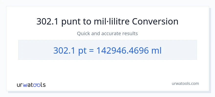 Conversió de 302.1 Pints a mil·lilitres