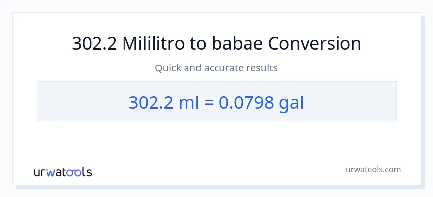 302.2 mga mililitro patungong Mga galon na conversion