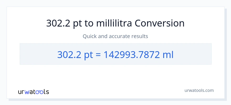 302.2 Pints - millilitraa muunnos