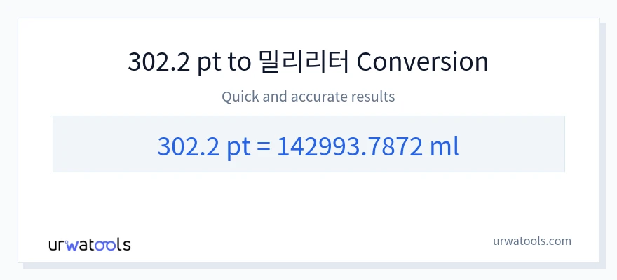 302.2 Pints에서 밀리리터으로의 변환
