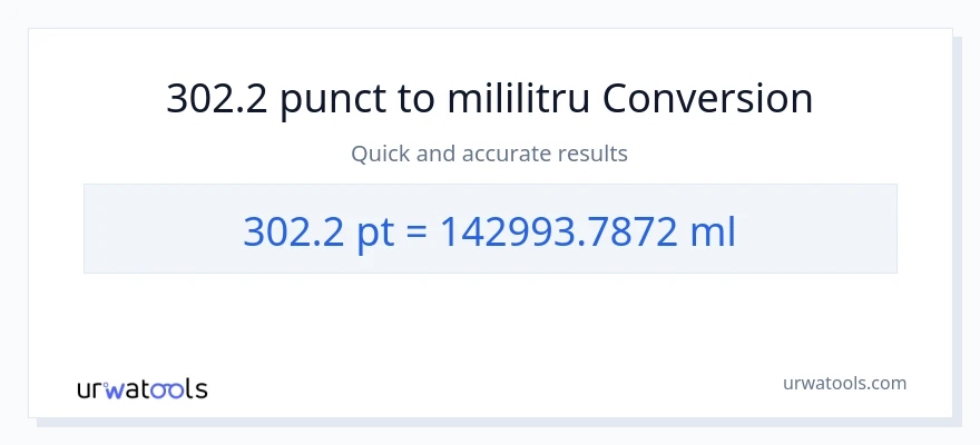 Conversie 302.2 Pints la mililitri
