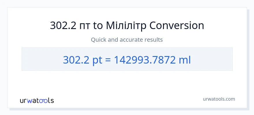 Конверсія з Pints у мілілітри: 302.2