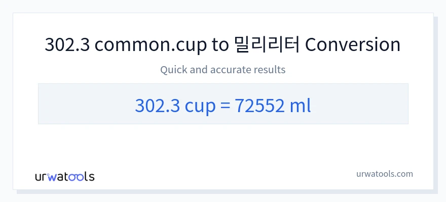 302.3 컵에서 밀리리터으로의 변환