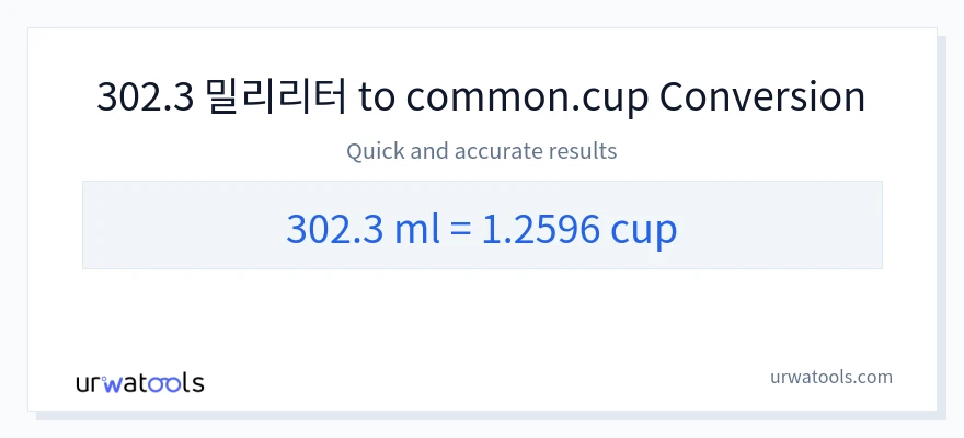302.3 밀리리터에서 컵으로의 변환