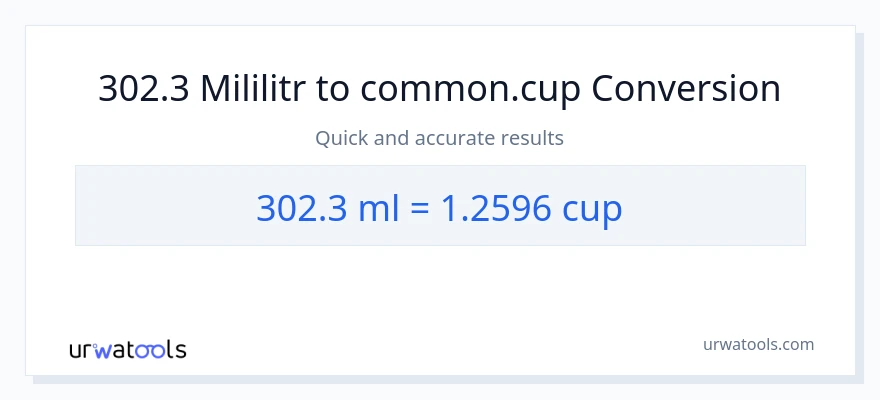 Konwersja 302.3 mililitry do stan nietrzeźwy