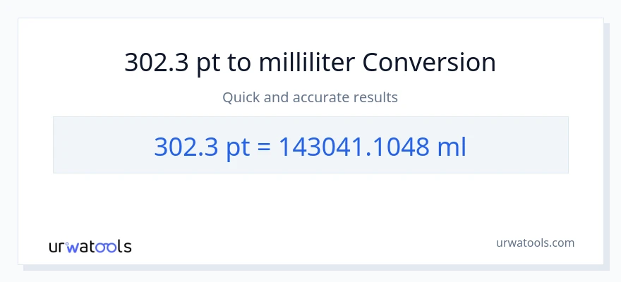 302.3 Pints til milliliter konvertering