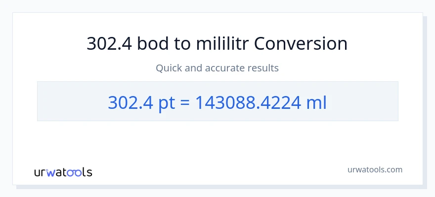 Konverze z Pints na mililitrů: 302.4
