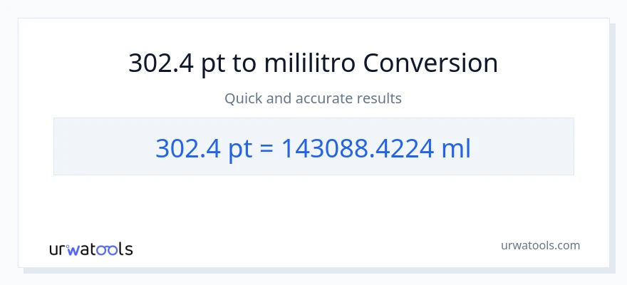 302.4 Pints patungong mga mililitro na conversion