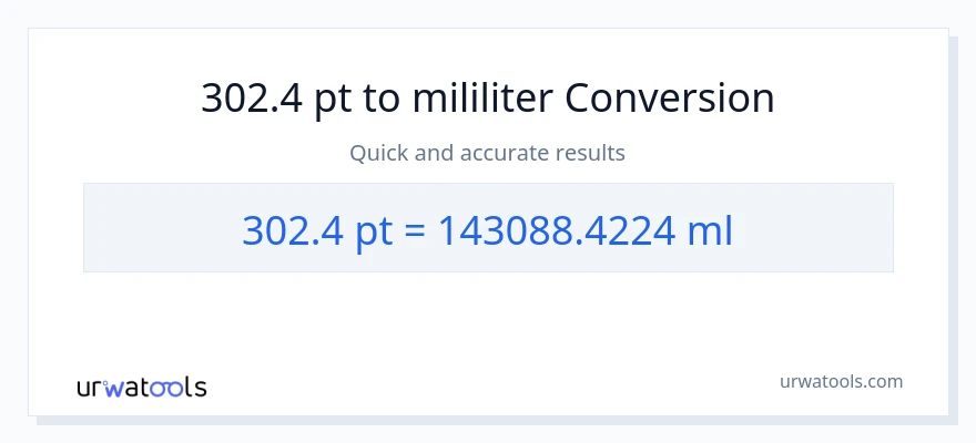 Penukaran 302.4 Pints kepada mililiter