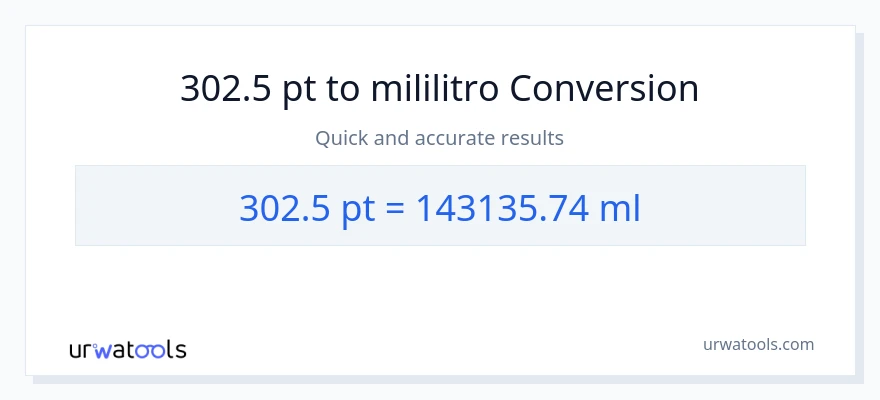 302.5 Pints patungong mga mililitro na conversion