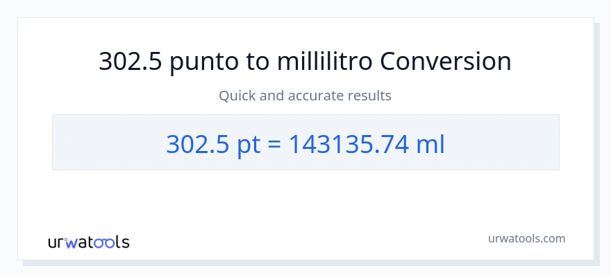 Conversione da 302.5 Pints a millilitri