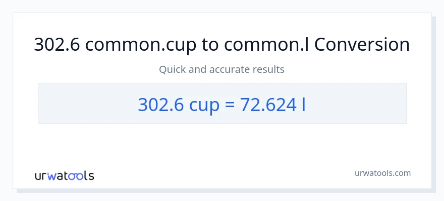 Conversió de 302.6 tasses a Liters