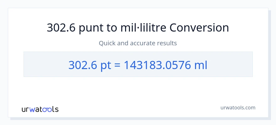Conversió de 302.6 Pints a mil·lilitres