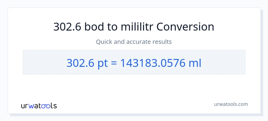 Konverze z Pints na mililitrů: 302.6