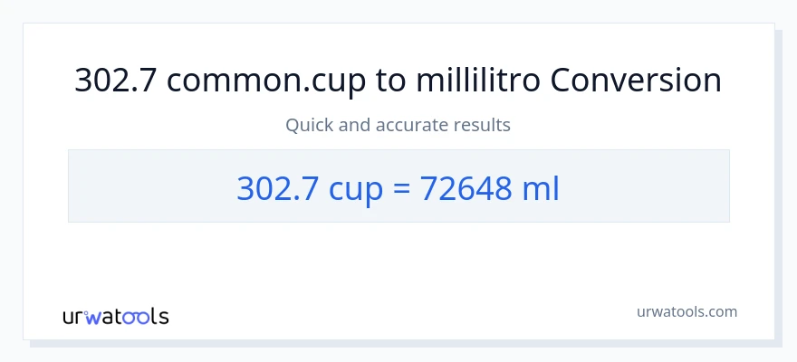 Conversione da 302.7 tazze a millilitri