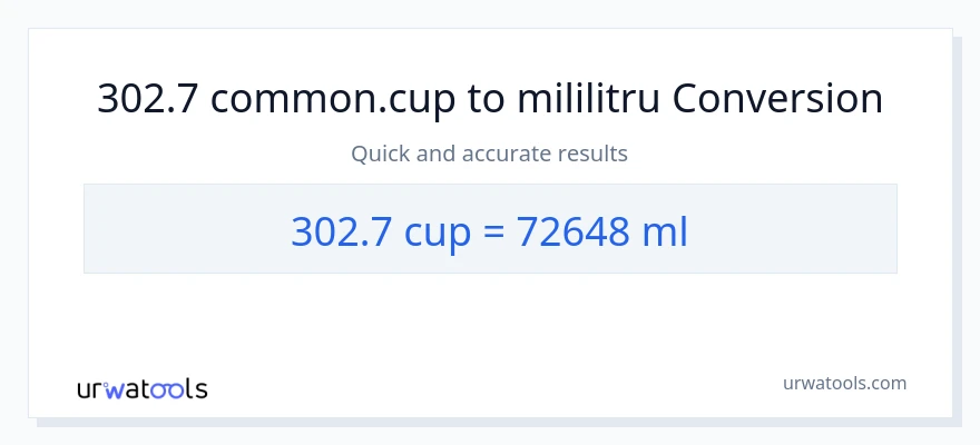 Conversie 302.7 cupe la mililitri