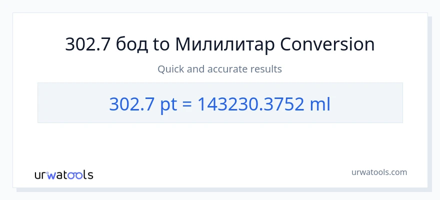 Конверзија од Pints до милилитри: 1}