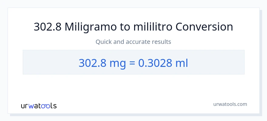 302.8 miligramo patungong mga mililitro na conversion