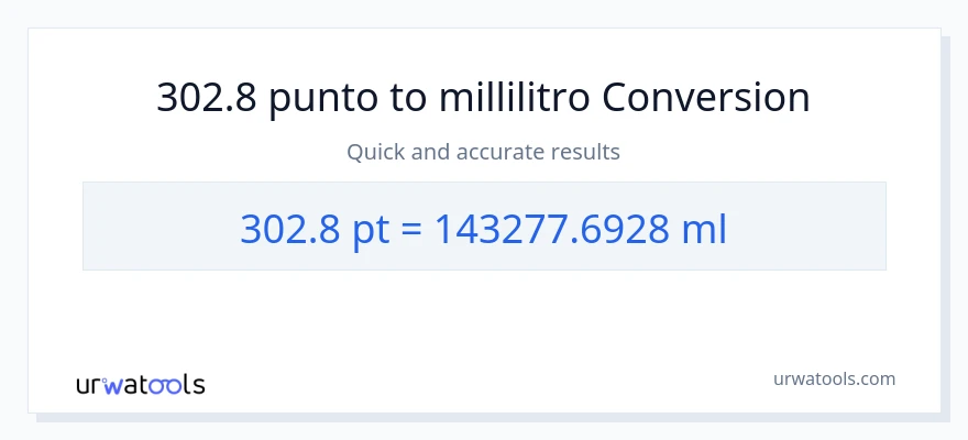 Conversione da 302.8 Pints a millilitri