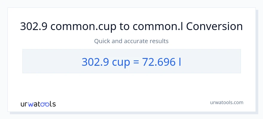 Conversió de 302.9 tasses a Liters