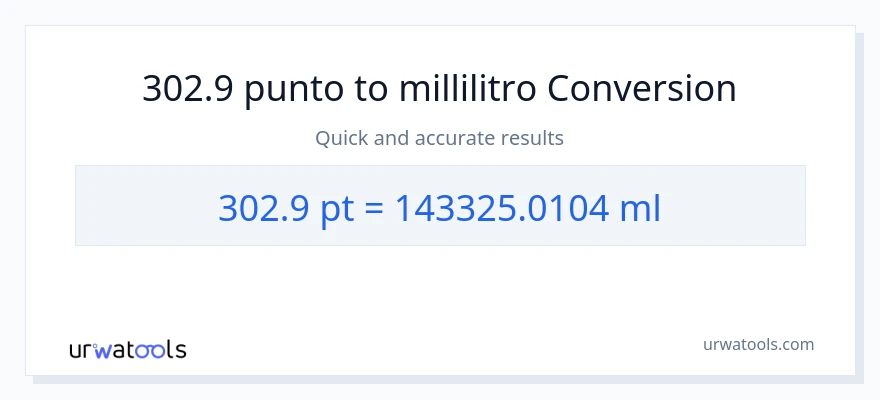Conversione da 302.9 Pints a millilitri