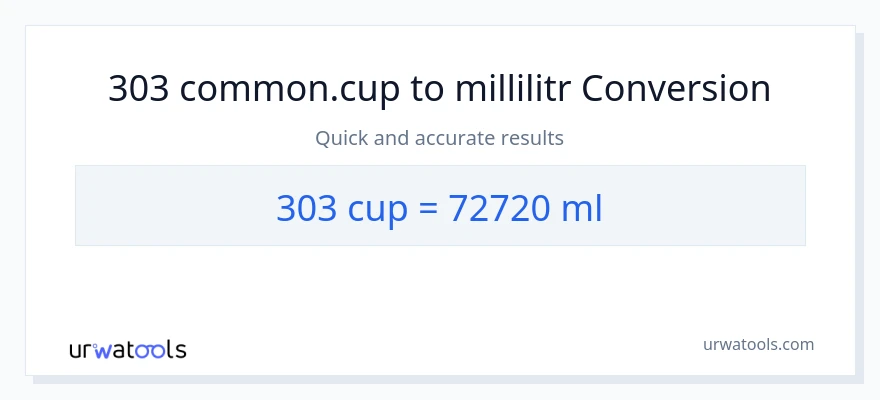 303 fincanlar-dən millilitr-ə çevrilmə