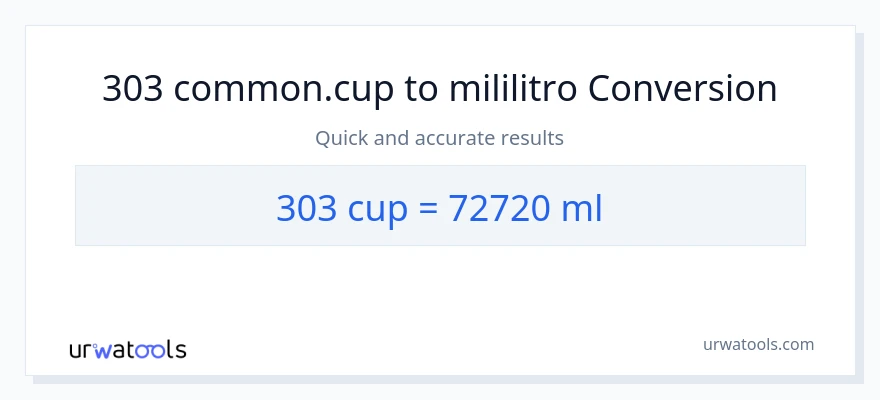 303 mga tasa patungong mga mililitro na conversion