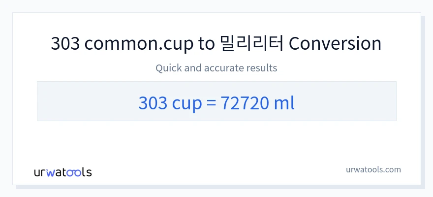 303 컵에서 밀리리터으로의 변환