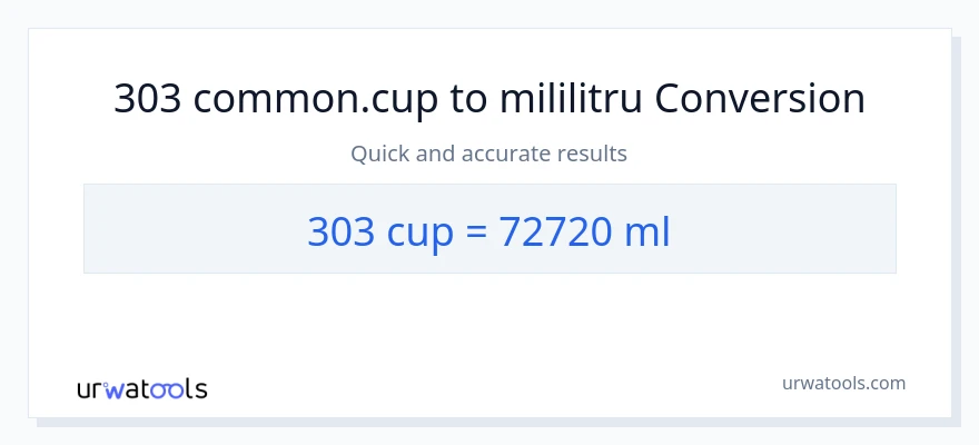 Conversie 303 cupe la mililitri